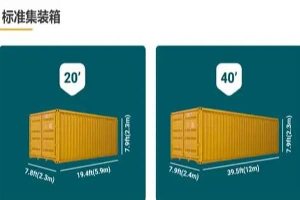 Table showing standard container types and their required stacking loads