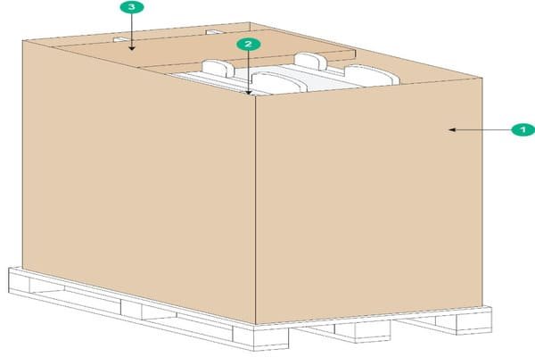 Properly packaged electronic device with foam inserts and anti-static bag