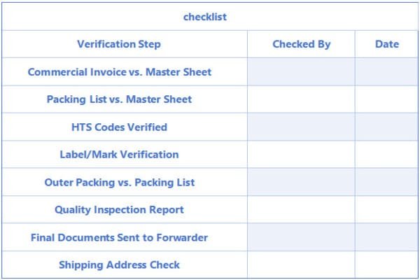 checklist (1)