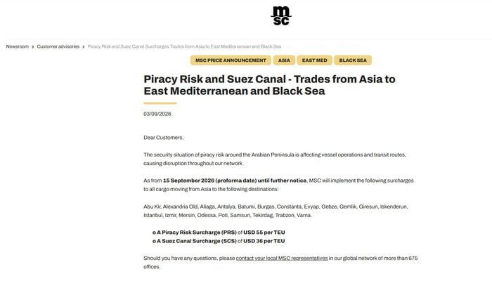 Piracy Risk and Suez Canal - Trades from Asia to East Mediterranean and Black Sea